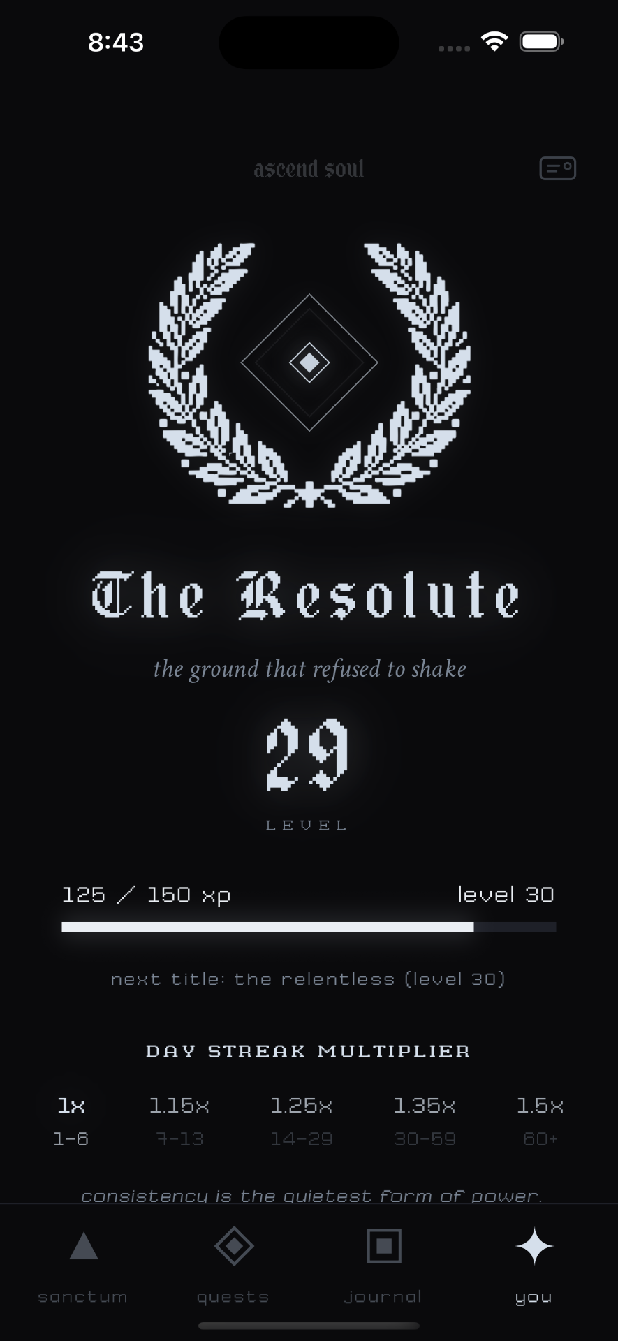 The Resolute, level 29